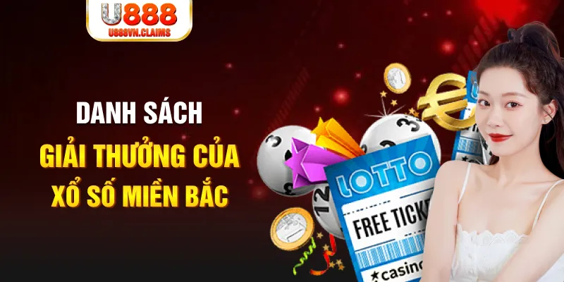 b52 win nhạc slot là gì