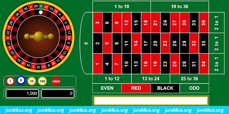 b52 win how to play baccarat