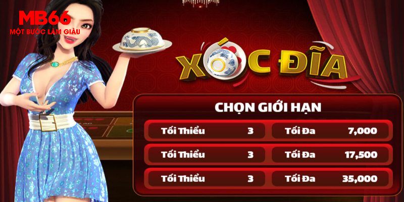 b52 win xổ số thứ hai