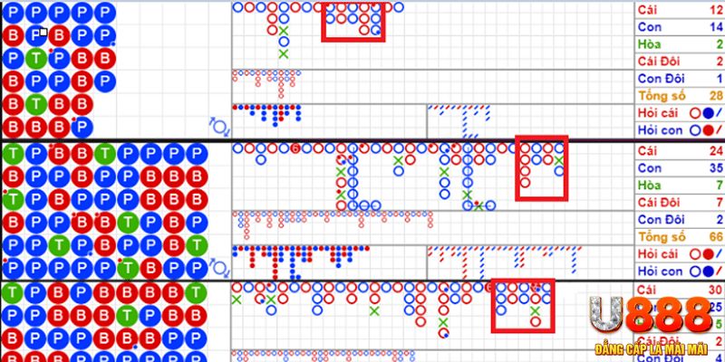 b52 win xổ số kon tum